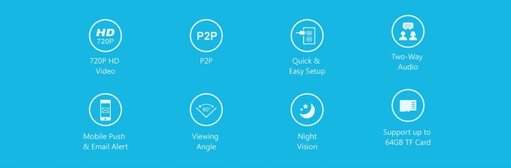 SANNCE Home Security IP Camera Wi-Fi Wireless Surveillance CCTV Camera with Night Vision