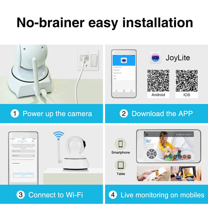 SANNCE Home Security IP Camera Wi-Fi Wireless Surveillance CCTV Camera with Night Vision