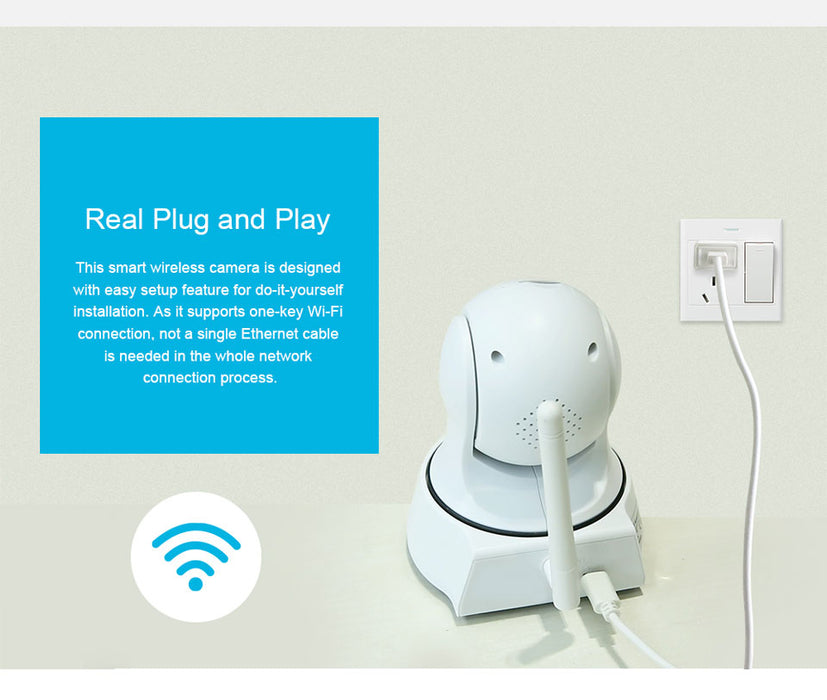 SANNCE Home Security IP Camera Wi-Fi Wireless Surveillance CCTV Camera with Night Vision